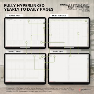Undated Digital Planner Yume Techo NozomuNoto Notebook Daily Weekly Monthly Calendar Japanese Multipurpose Minimalist ADHD Bullet Journal Hyperlinked PDF Goodnotes Notability Landscape Android iPad Student Study Noteshelf Samsung Notes Hobonichi  Noteful Penly Kilonotes Collanote Zoomnotes