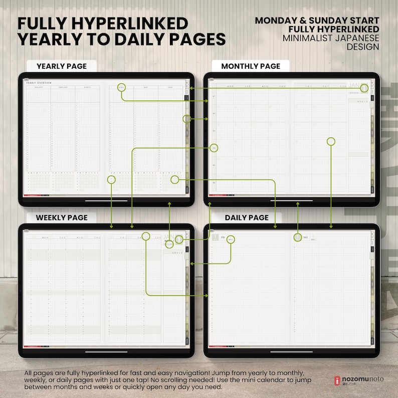 Undated Digital Planner Yume Techo NozomuNoto Notebook Daily Weekly Monthly Calendar Japanese Multipurpose Minimalist ADHD Bullet Journal Hyperlinked PDF Goodnotes Notability Landscape Android iPad Student Study Noteshelf Samsung Notes Hobonichi  Noteful Penly Kilonotes Collanote Zoomnotes