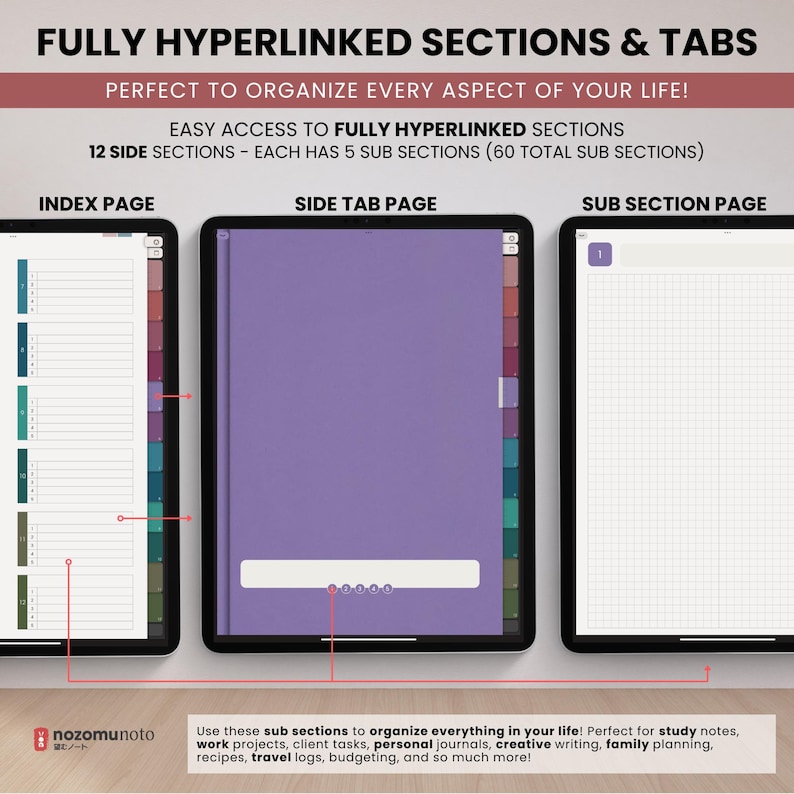 NozomuNoto Yume Noto V3 Portrait Kraft Color Edition notebook for GoodNotes, Notability, Penly, iPad and Android, showing linked sections and tabs with index page, side tab page, sub section page and notebook navigation.