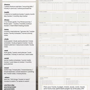 Table of contents listing finance, health, fitness, home, study, work, social, travel and other planning sections beside Light page examples.