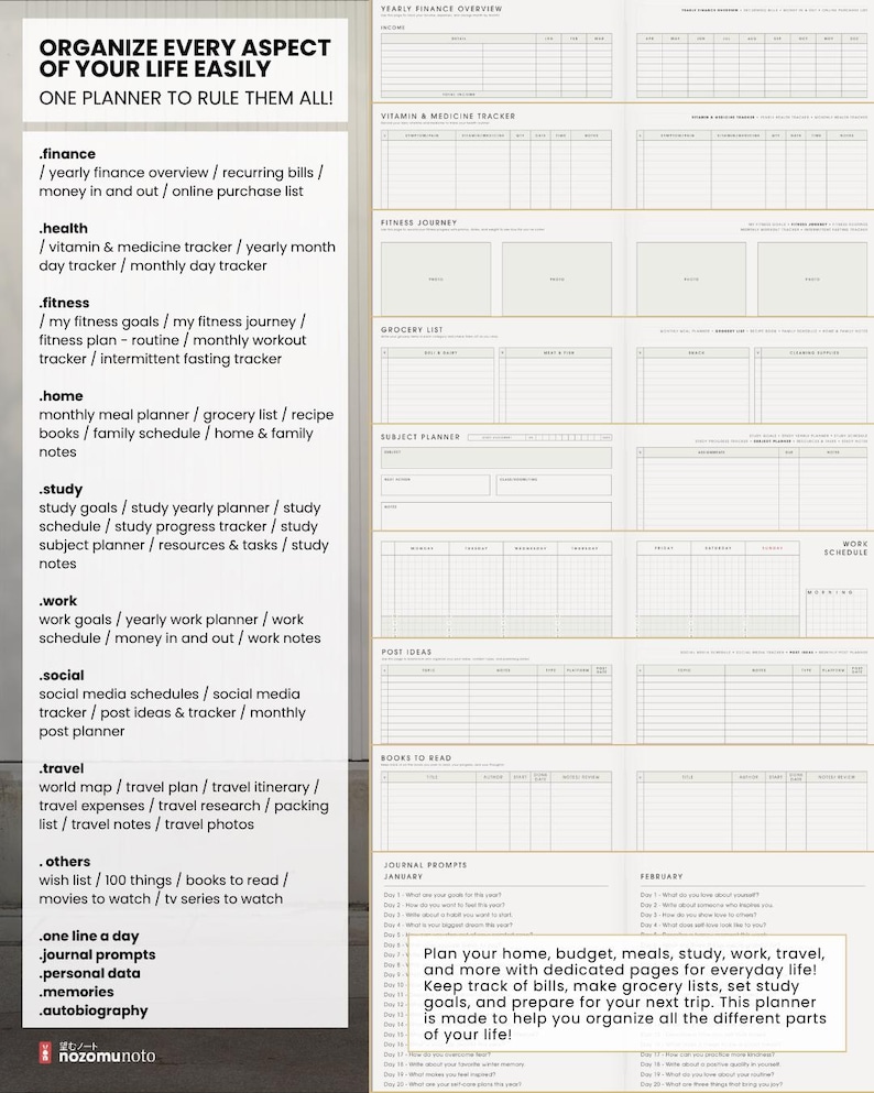 Table of contents listing finance, health, fitness, home, study, work, social, travel and other planning sections beside Light page examples.