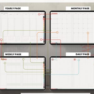 Light yearly, monthly, weekly and daily pages on tablets, with colored arrows explaining the hyperlink connections.