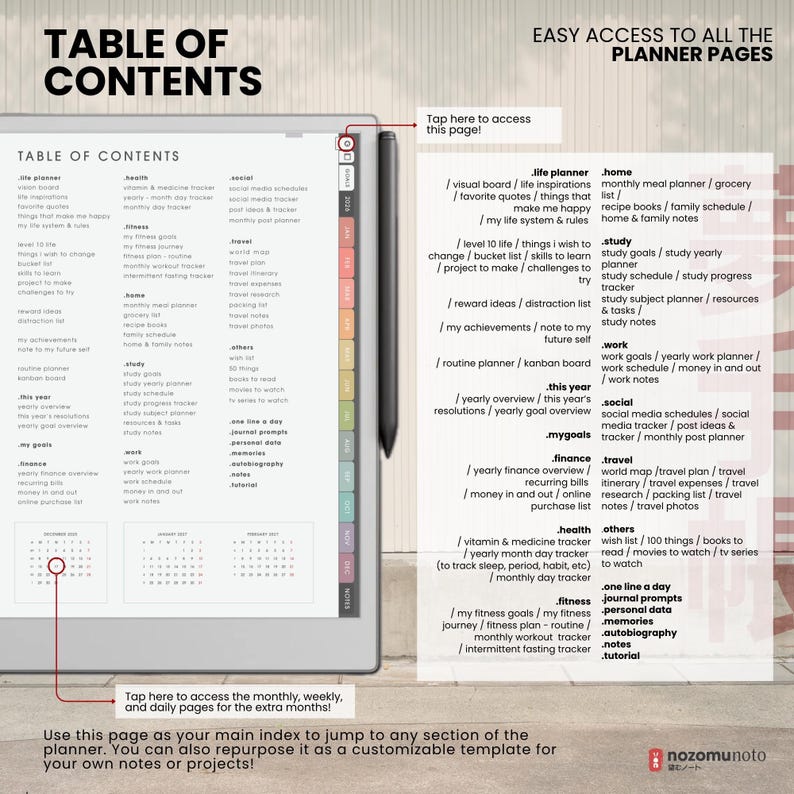 NozomuNoto Yume Techo 2026 Portrait e-reader planner PDF, showing the table of contents with planner pages, notes, templates, 50 subjects, 14 hidden sections and calendar access tabs.