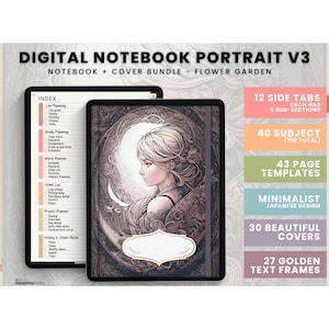 Digital Notebook Portrait 12 Tabs 40 Notes Covers Multipurpose Minimalist Journal ADHD Hyperlinked PDF Goodnotes Penly Work Study Planner