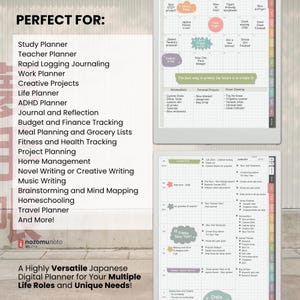 NozomuNoto Yume Techo 2026 Portrait e-reader planner PDF, showing use cases for study, teaching, work, ADHD planning, journaling, finance tracking, project planning, travel planning and more.