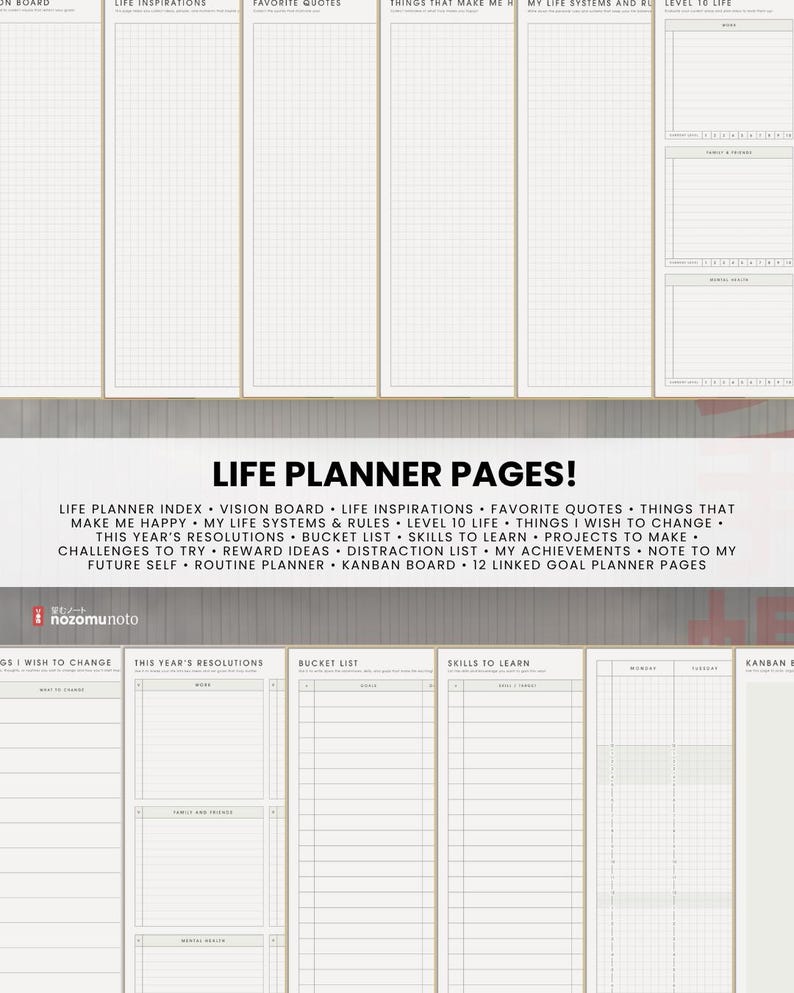 A collage of Light life planner pages for personal goals, routines, ideas, projects and reflection.