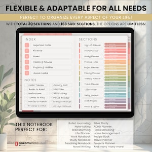 NozomuNoto Yume Noto V2 Landscape Garden Edition digital notebook for GoodNotes, Notability, Penly, iPad and Android, showing uses for bullet journaling, students, ADHD study, home, work, recipes, finance, teaching, writing and projects.