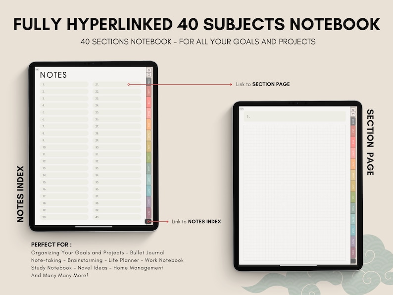2024 Digital Planner Notebook 50 Subject Hobo Japanese Multipurpose Minimalist ADHD Journal Hyperlinked PDF Goodnotes Notability Portrait image 5