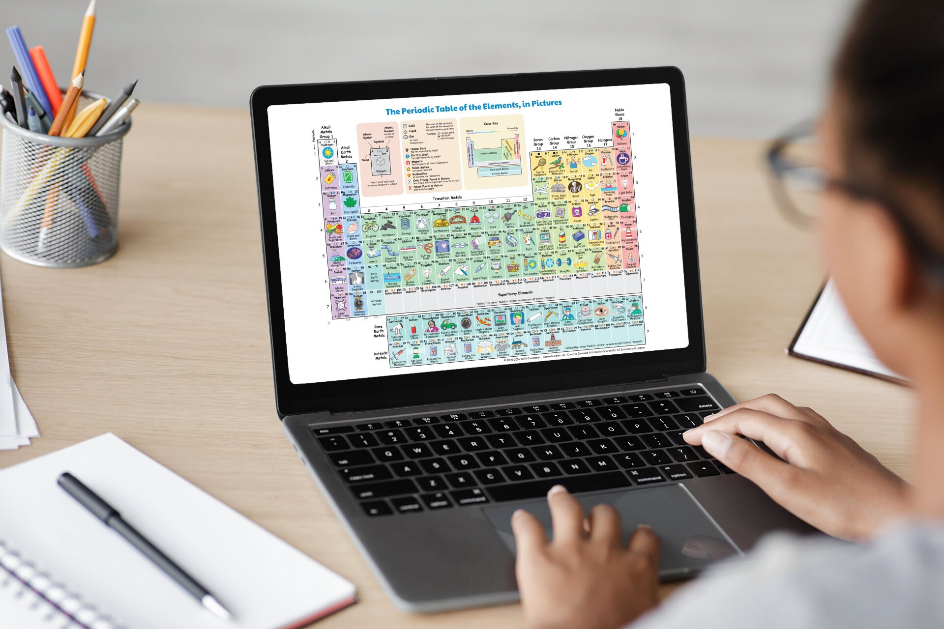 118 Periodic Table of Elements Colorful , Digital Download - Etsy