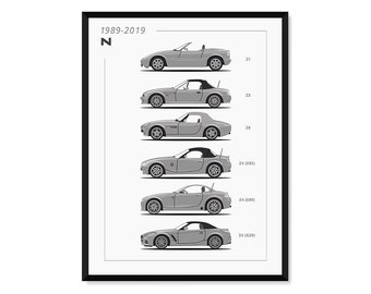 Z Car Generations >  Car Poster > Art Print > Gift For Him, Father, Birthday, Office