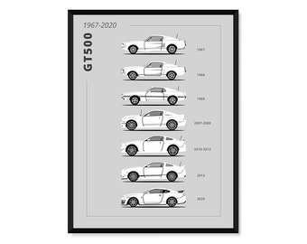 GT500 Car Generations >  Car Poster > Art Print > Gift For Him, Father, Birthday, Office