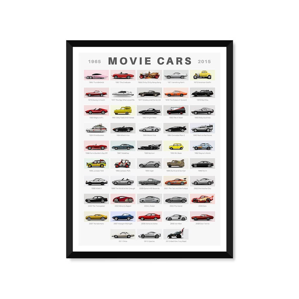 History of Movie Cars Poster Movie Car Art Print Gift for Him, Father
