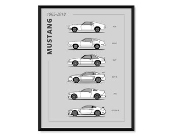 Mustang Car Generations >  Car Poster > Art Print > Gift For Him, Father, Birthday, Office