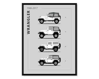 Wrangler Car Generations >  Car Poster > Art Print > Gift For Him, Father, Birthday, Office