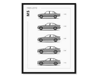 M5 Car Generations >  Car Poster > Art Print > Gift For Him, Father, Birthday, Office