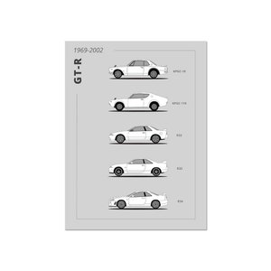 GT-R Car Generations Car Poster Art Print Gift For Him, Father, Birthday, Office image 2
