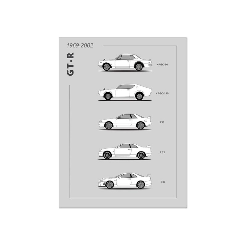 GT-R Car Generations Car Poster Art Print Gift For Him, Father, Birthday, Office image 2