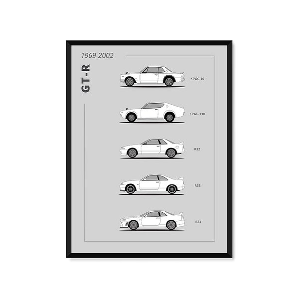 GT-R Car Generations >  Car Poster > Art Print > Gift For Him, Father, Birthday, Office