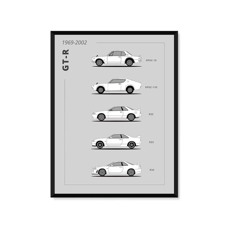 GT-R Car Generations Car Poster Art Print Gift For Him, Father, Birthday, Office image 1