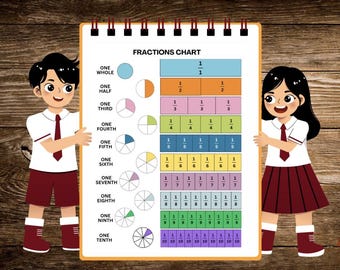 Fraction Chart - Strip and Circle Diagrams