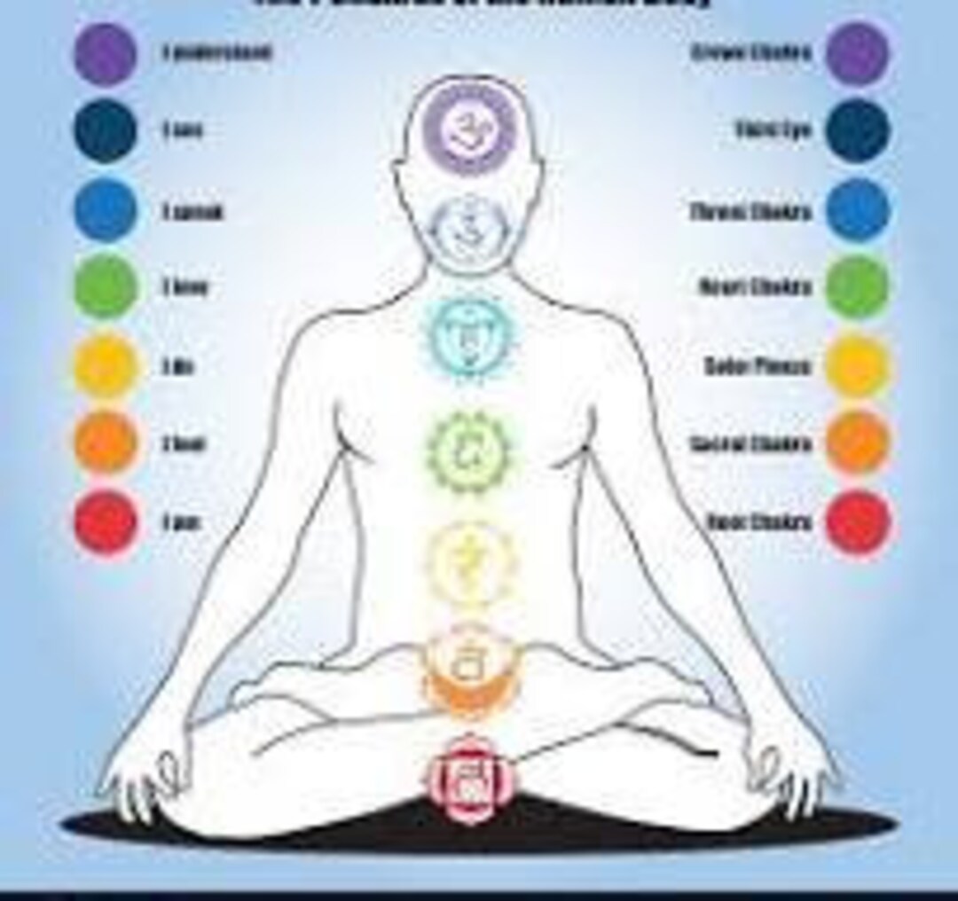 Chakra Repair Empowerment Attunement - for Repairing, Balancing, and ...