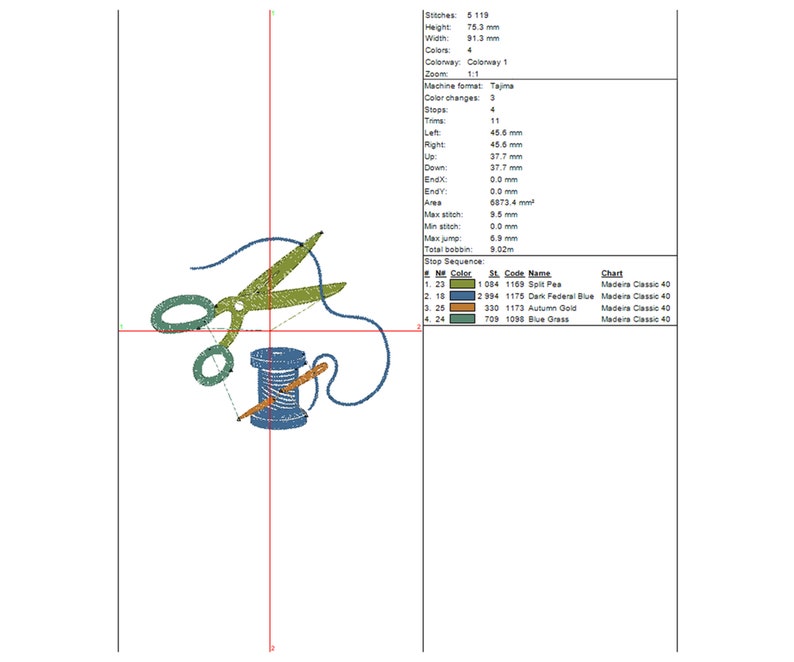 Scissors and Thread Spool Embroidery Design. Machine Embroidery Pattern ...