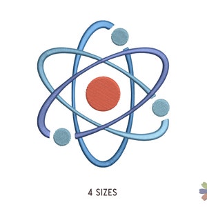 May include: A blue and red atom symbol with a large red circle in the center and three smaller blue circles around the outside. The text "4 SIZES" is below the atom symbol.