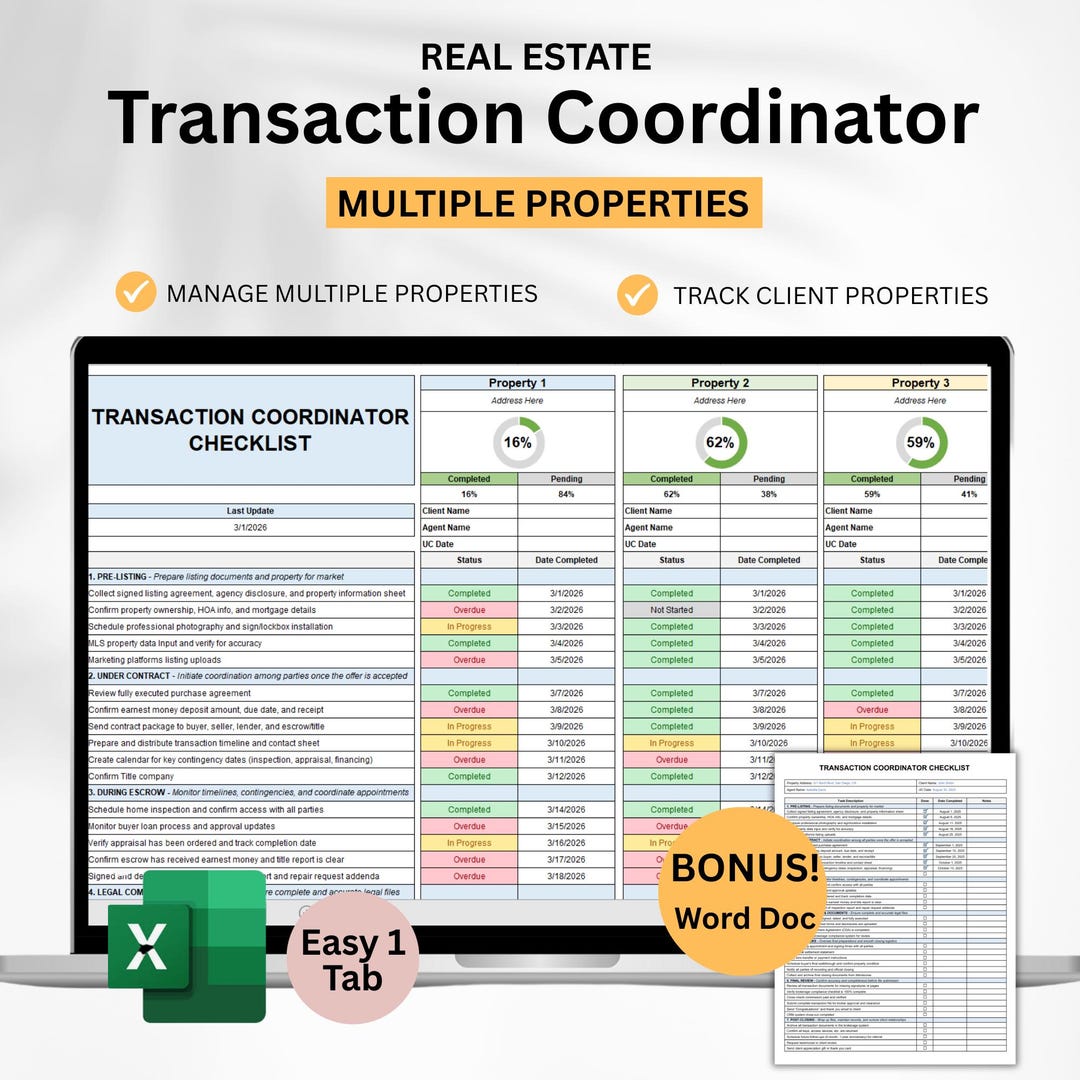 Transaction Coordinator Checklist, Real Estate Transaction, Closing ...