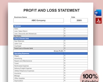 Profit and Loss Statement Template, Expense Report, Income Statement, Bookkeeping, Profit Calculator, Financial Statement, Small Business