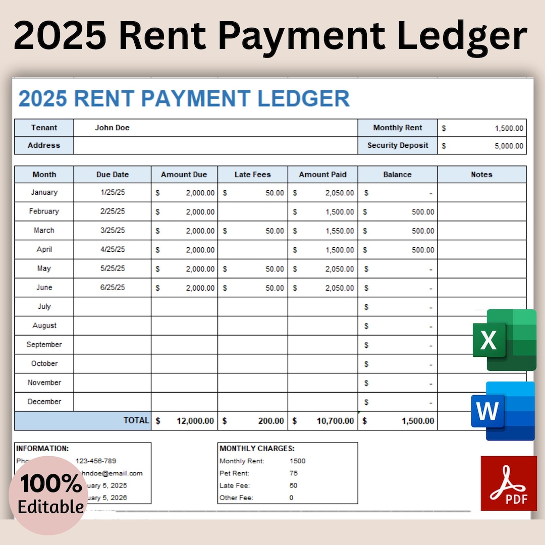 Rent Payment Ledger, Rent Payment Tracker, Monthly Rent Payment Ledger ...