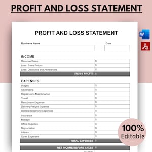 Könnte beinhalten: Eine schwarz-weiße druckbare Gewinn- und Verlustrechnung. Die Vorlage enthält Abschnitte für Einnahmen, Ausgaben und den Gewinn vor Steuern. Das Dokument ist zu 100% bearbeitbar.