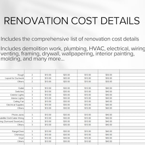 House Flip Tracker, House Flip Spreadsheet, Property Flipping, Property Management, Renovation Cost, House Flip Budget, MS Excel image 7