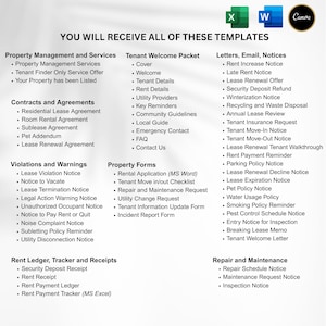 May include: A digital document with a list of property management templates, including contracts, agreements, and notices. The document is organized into categories such as "Property Management and Services" and "Letters, Email, Notices."