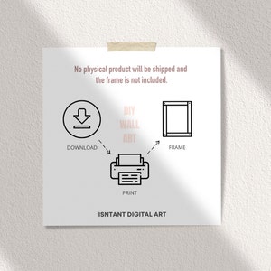 May include: A diagram showing the steps to create DIY wall art. The steps are: download, print, and frame. The text "No physical product will be shipped and the frame is not included." is at the top of the diagram.