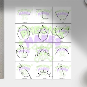 Può includere: Un foglio bianco con una griglia di nove quadrati, ognuno contenente un disegno a tratto nero con una freccia. Il testo "PHEONIX MAKES" è in ogni quadrato. Un righello di metallo è a sinistra.