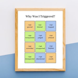 May include: A framed poster with the title "Why Was I Triggered?" and a grid of nine colorful squares, each containing a phrase like "I felt ignored" or "I felt trapped".