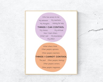 What I Can Control Poster, Therapy Prints, Psychology Poster, Reminder, Educational Prints, Therapy Tools