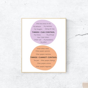 What I Can Control Poster, Therapy Prints, Psychology Poster, Reminder, Educational Prints, Therapy Tools