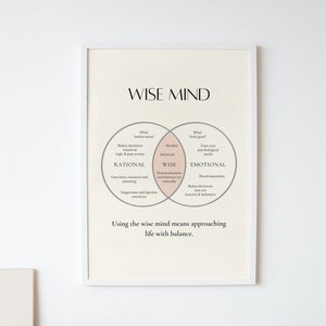 May include: A white framed print with a black and white illustration of two overlapping circles. The circles represent "Rational" and "Emotional" and the overlapping area is labeled "Wise Mind". The text "Using the wise mind means approaching life with balance." is printed below the illustration.