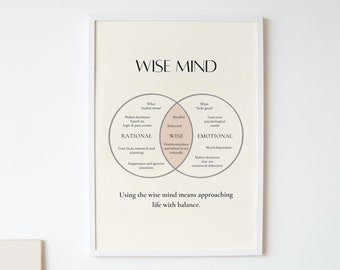 Wise Mind poster, DBT therapy poster, psychology prints, therapy office decor, counselor office decor, therapist resources, Therapy tools