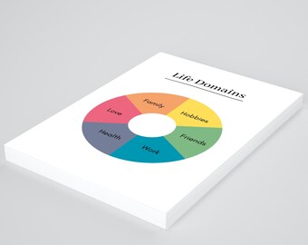Life domains document, Therapist prints, Psychology documents, School counsellor, Social worker prints, Psychoeducation