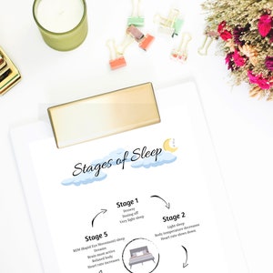 Stages of Sleep, Cycle of Sleep, Therapist Prints, Psychology Poster ...