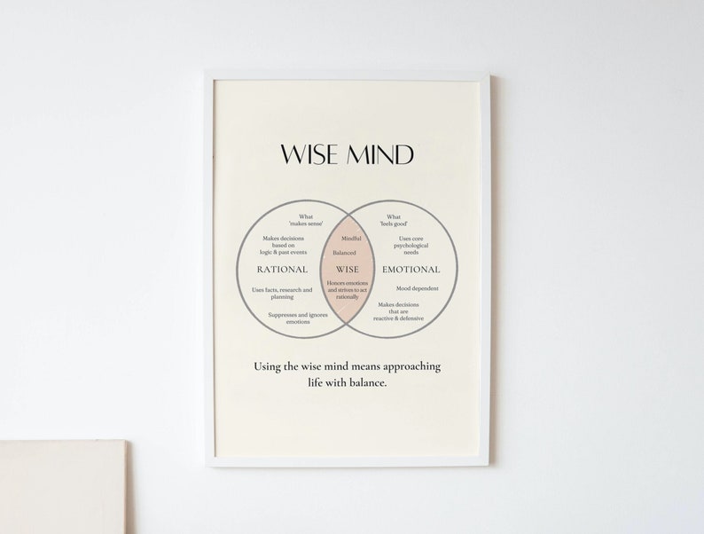 May include: A white framed print with a black and white illustration of two overlapping circles. The circles represent "Rational" and "Emotional" and the overlapping area is labeled "Wise Mind". The text "Using the wise mind means approaching life with balance." is printed below the illustration.