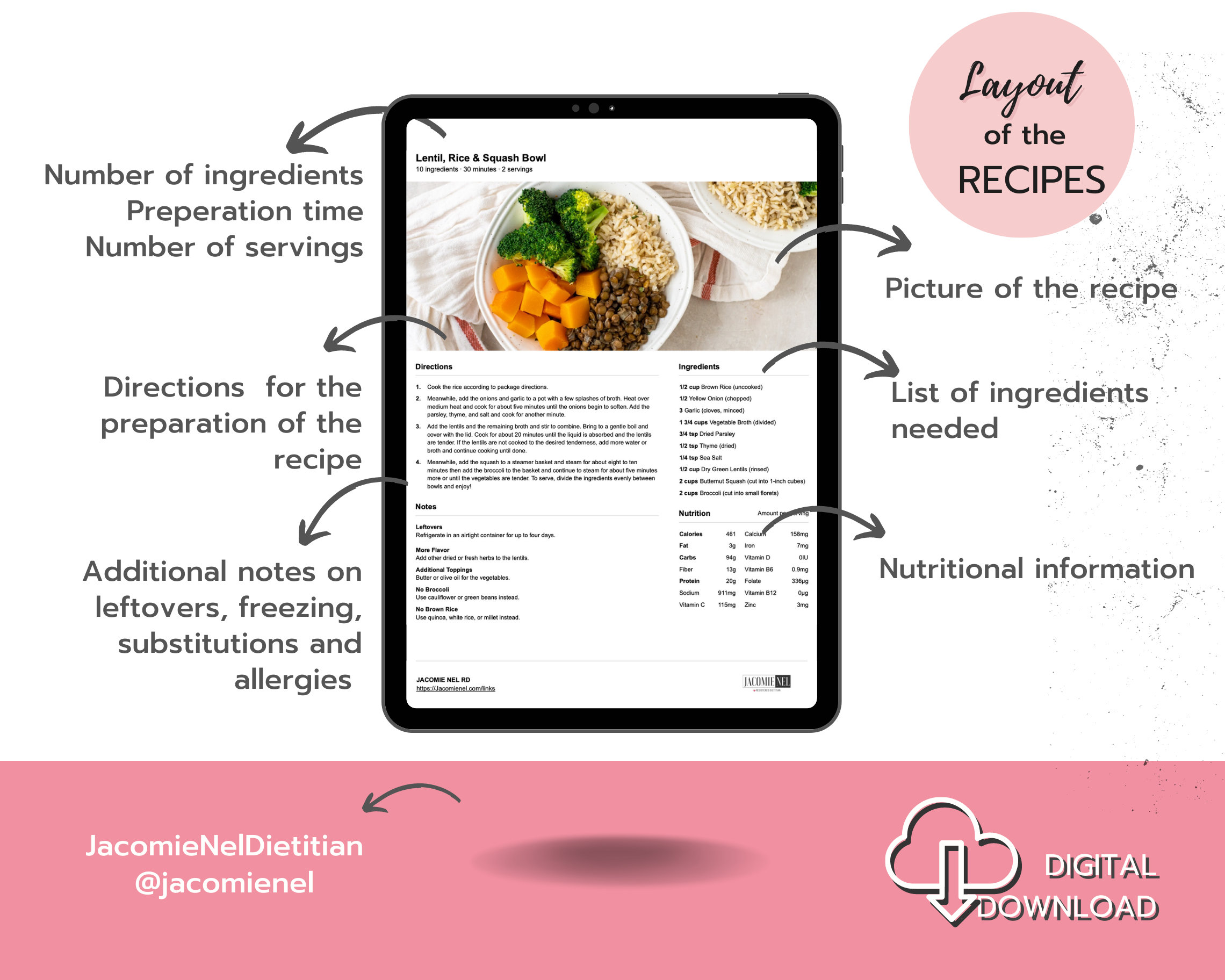 21 DAY DANIEL FAST GUIDELINES visual data 3