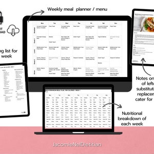 Pu&ograve; includere: Un'immagine digitale che mostra un piano pasto settimanale, una lista della spesa, un'analisi nutrizionale e note sullo stoccaggio degli avanzi, le sostituzioni e le modifiche per soddisfare le allergie. L'immagine include il testo "Weekly meal planner / menu", "Shopping list for each week", "Notes on storage of leftovers, substitutions and replacements to cater for allergies", "Nutritional breakdown of each week" e "JacomieNelDietitian".