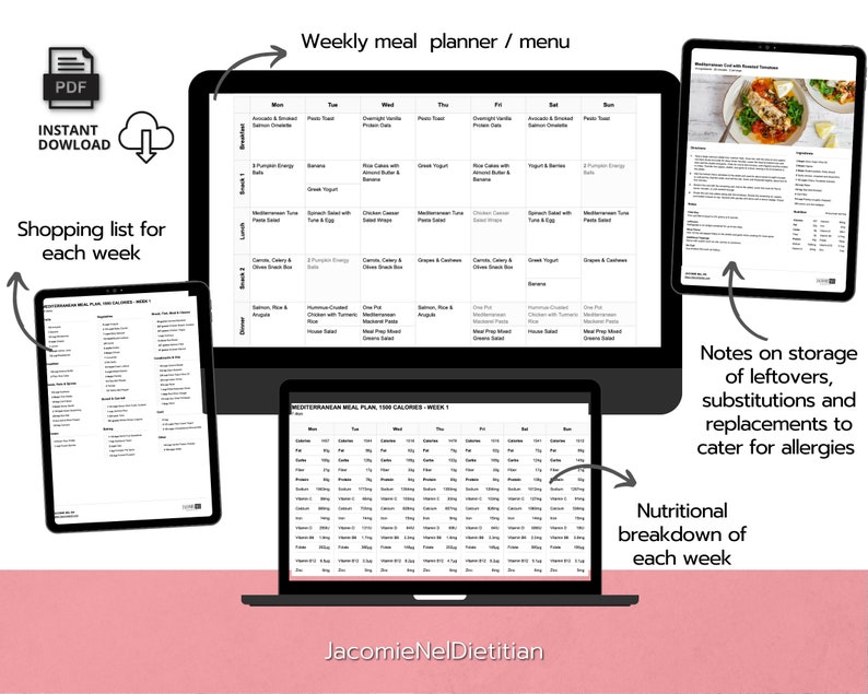 Pu&ograve; includere: Un'immagine digitale che mostra un piano pasto settimanale, una lista della spesa, un'analisi nutrizionale e note sullo stoccaggio degli avanzi, le sostituzioni e le modifiche per soddisfare le allergie. L'immagine include il testo "Weekly meal planner / menu", "Shopping list for each week", "Notes on storage of leftovers, substitutions and replacements to cater for allergies", "Nutritional breakdown of each week" e "JacomieNelDietitian".