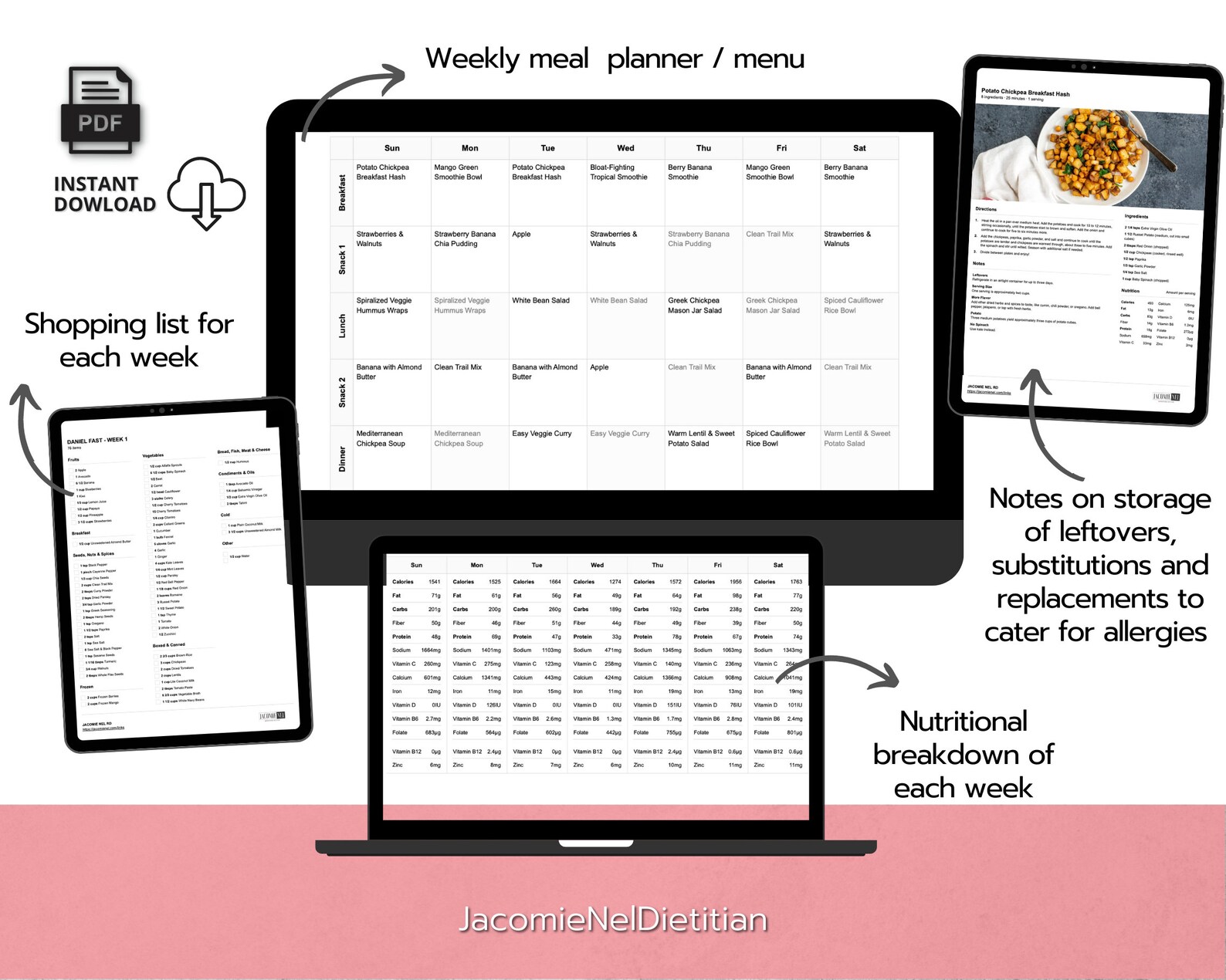 21 DAY DANIEL FAST MEAL PLAN PDF visual data 7