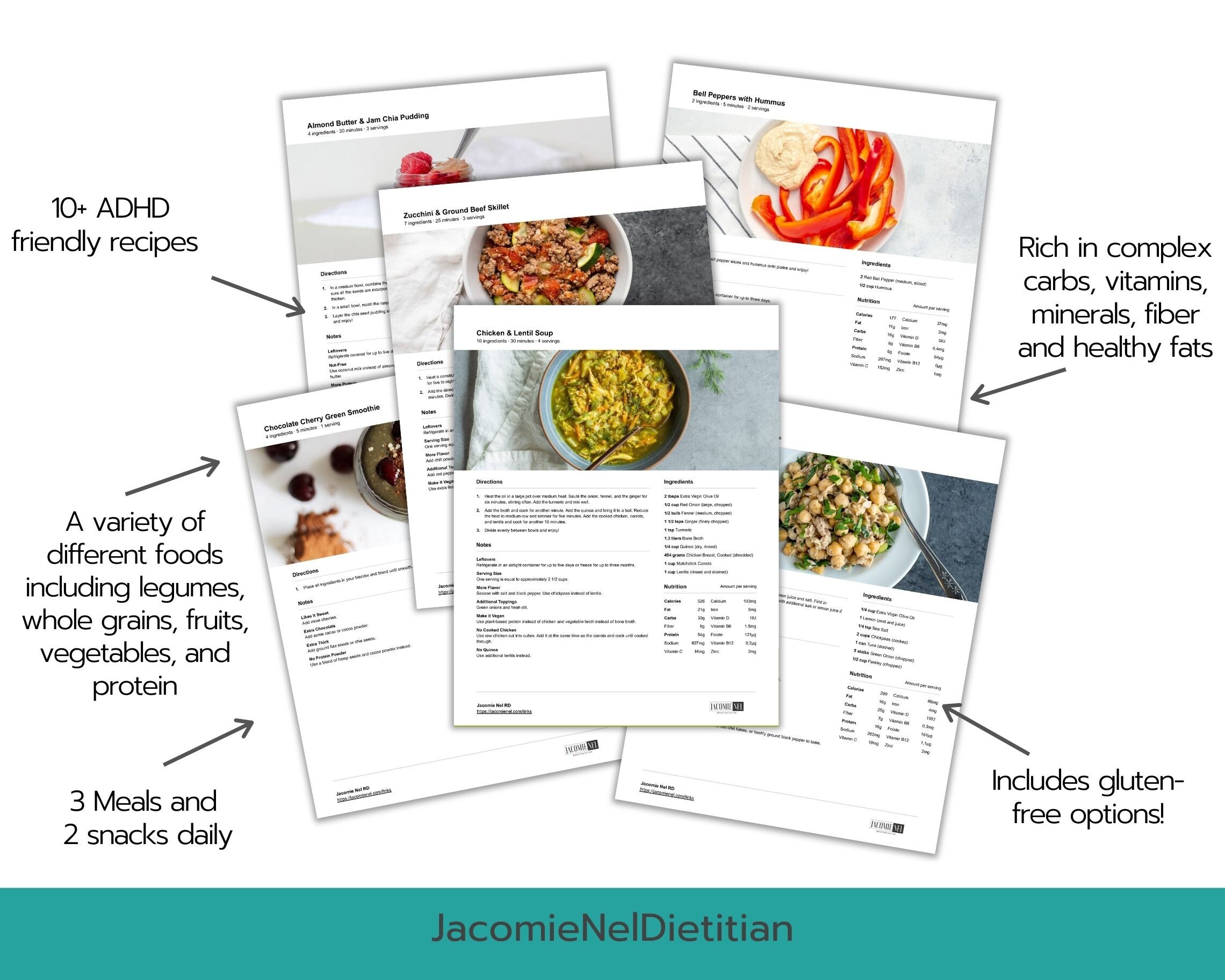 7-day ADHD Meal Plan With Meal Prep Guide and ADHD Shopping List