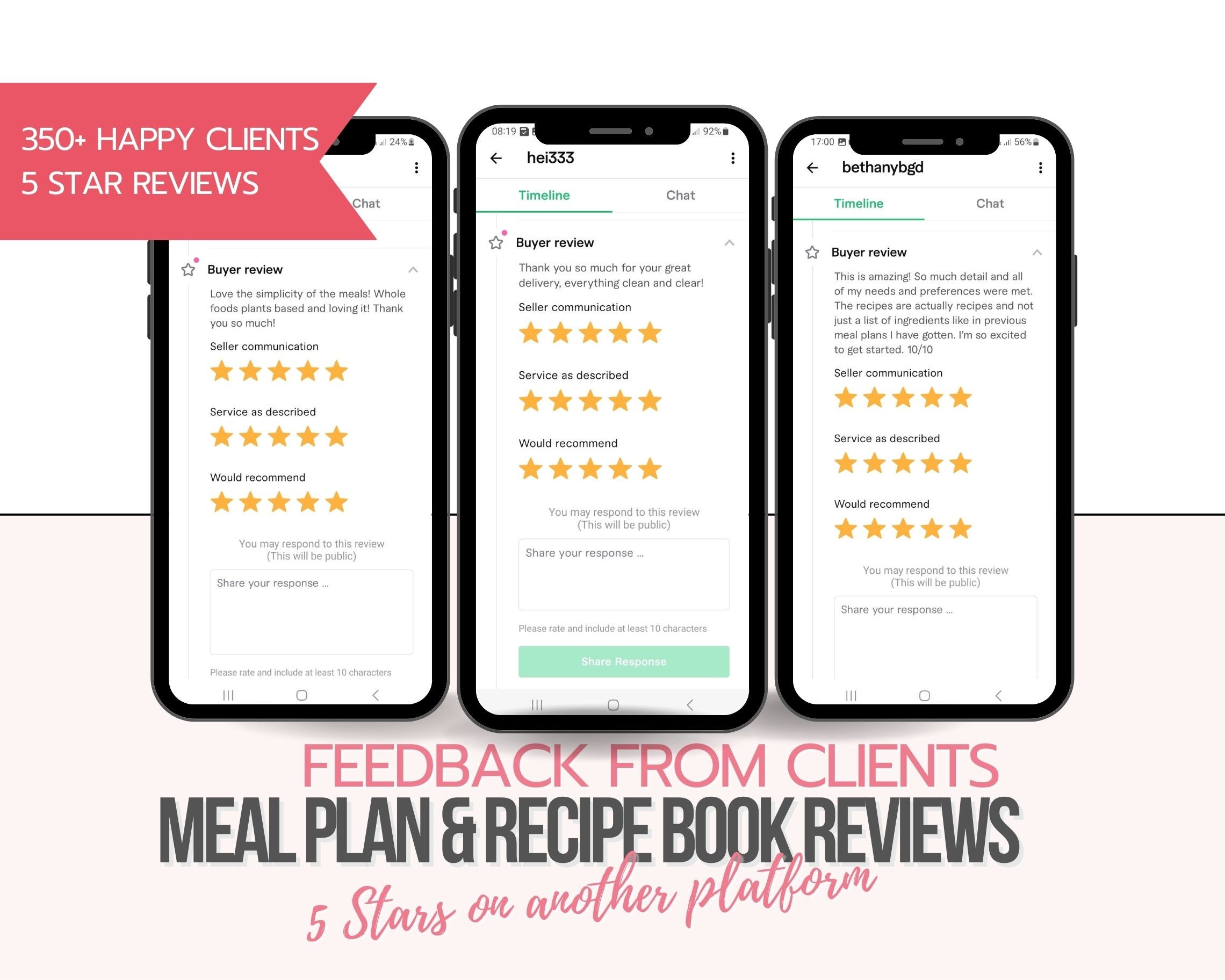 7-day ADHD Meal Plan With Meal Prep Guide and ADHD Shopping List Focus