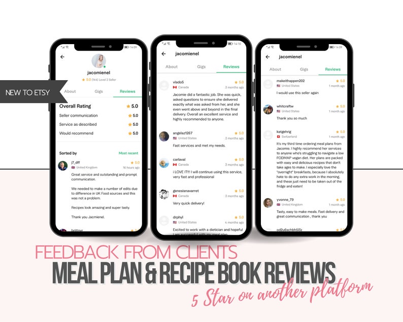Pu&ograve; includere: Schermate di tre telefoni cellulari che mostrano recensioni dei clienti per un servizio di piano pasto e libro di ricette. Le recensioni sono tutte positive e mettono in evidenza la velocit&agrave;, la qualit&agrave; e la disponibilit&agrave; del servizio. Il testo sullo schermo recita "Valutazione generale 5,0", "Comunicazione del venditore 5,0", "Servizio come descritto 5,0", "Consiglierebbe 5,0", "Servizi veloci e soddisfano le mie esigenze", "LO ADORO! Continuer&ograve; a utilizzare questo servizio, molto veloce e professionale", "Consegna molto veloce!" e "Delizioso, facile da preparare i pasti. Consegna veloce ed eccellente comunicazione, grazie."